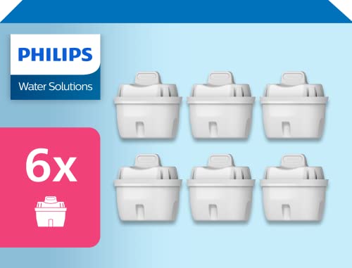 Philips Water Filter Cartridge