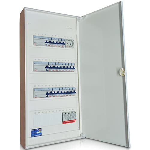 Sicherungskasten Aufputz 4-reihig Stromverteiler verdrahtet mit 3x FI-Schutzschalter, Sicherungen, Servicesteckdose und Überspannungsableiter