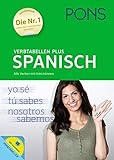 PONS Verbtabellen Plus Spanisch: Alle Verben mit links können.Mit Lernvideos. by Pilar Pérez Cañizares(28. Januar 2014)