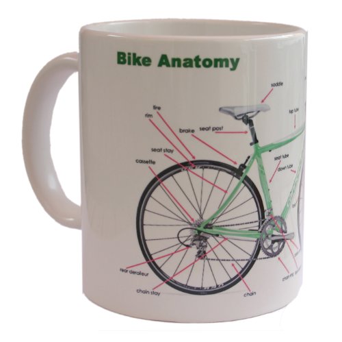 Skaide Kaffeebecher Kaffeetasse Fahrrad Bike Radler (Bike Anatomy)