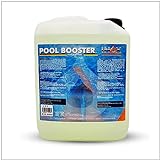 INOX® - Effektiver Pool Booster 5L | Algenvernichter Pool | Flüssiges Algizid für Pool | Desinfizierendes Reinigungsmittel gegen Algen | Hochwirksames Algizid Pool flüssig