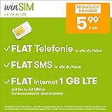 Handytarif winSIM z.B. LTE All 1 GB – (Flat Internet 1 GB LTE, Flat Telefonie, Flat SMS und Flat EU-Ausland, 5,99 Euro/Monat, monatlich kündbar) oder andere Tarife