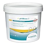 BAYROL e-pH-Minus Granulat - senkt schnell & effektiv einen zu hohen pH Wert im Pool - einfache Dosierung direkt ins Wasser - enthält Dosierbecher & Plastikbeutel mit Sicherheitsverschluss - 6 kg