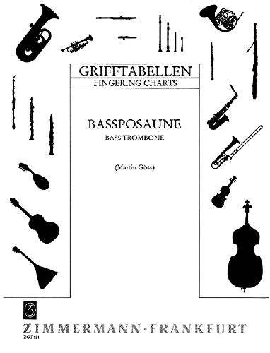 Grifftabelle für Posaune (Bass): Posaune (Bassposaune mit Quint- und Quartventil).