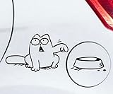 Generic Simon The Cat Aufkleber für z.b Tankdeckel Ohne Aufruck im Napf Outline Links oder Rechts (rot Katze Links)