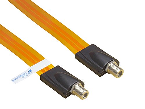 Good Connections® SAT Tür-/Fensterdurchführung - High-Quality, extrem flach - F-Kupplung an F-Kupplung - Gesamtlänge inkl. Stecker 53,5 cm, flexible Länge 44,5 cm
