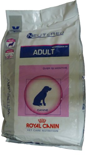 ROYAL CANIN NEUTERED Dog Adult Weight & Skin 10 kg