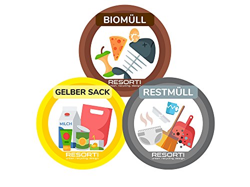 Resorti Aufkleber 3er Set für Abfall- und Mülltrennung mit kinderfreundlichen Symbolen (Restmüll, Gelber Sack, Biomüll)