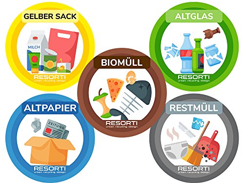 Resorti Aufkleber 5er Set für Abfall- und Mülltrennung mit kinderfreundlichen Symbolen (Restmüll, Gelber Sack, Biomüll, Alt-Glas, Papier-Müll)