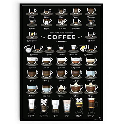 FOLLYGRAPH Kaffee Poster - 38 Ways to Make a Perfect Coffee (A2 (42x60 cm))