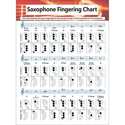 Saxophon-Grifftabelle Durable beschichtetes Papier Musikakkorde Poster für Lehrer Studenten Zubehör (L)