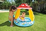Aufblasbarer Kinderpool rund | Planschbecken mit aufblasbarem Boden und Sonnenschutz Dach | Pilz Pool für Kinder und Baby | Babypool für Balkon Terrasse Garten