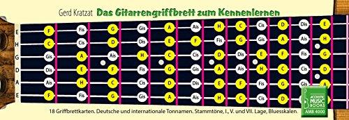 Das Gitarrengriffbrett zum Kennenlernen.: Griffbrettmodell mit 12 Bünden: 18 Karten aus stabilem Karton zum Erlernen der Tonnamen.