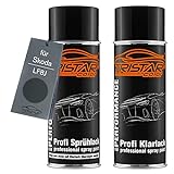 TRISTARcolor Autolack Spraydosen Set für Skoda LF8J Anthracite Grey Metallic Basislack Klarlack Sprühdose 400ml
