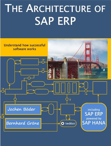 The Architecture of SAP ERP: Understand how successful software works (English Edition)