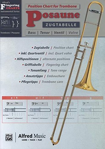 Zugtabelle Posaune | Position Chart Trombone | Posaune | Buch von diverse (6. März 2014) Musiknoten