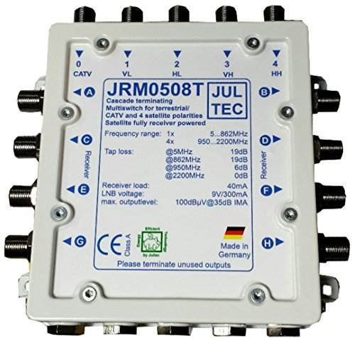 JULTEC JRM0508T Multischalter 8 Teilnehmer Receivergespeist (ohne Strom, Stromanschluss)