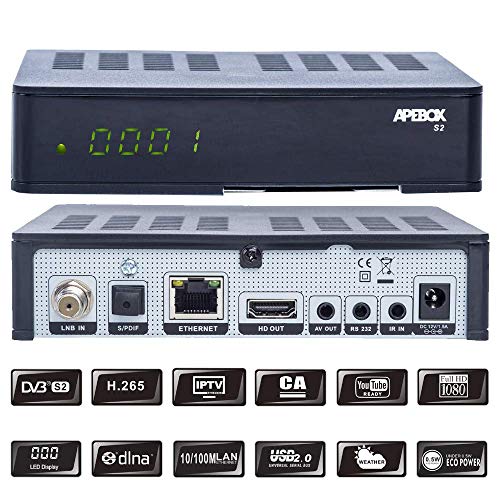 Apebox S2 Full HD 1080p H.265 Sat Receiver, IPTV, LAN, Kartenleser, Tivu Sat geeignet,Sender vorinstalliert (Astra+ Hotbird vorinstalliert)