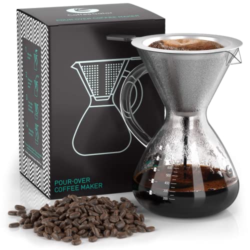 Coffee Gator Kaffeebereiter (800 ml) - Pour Over Kaffeebrüher für Filterkaffee - Glas Kaffeekanne mit Filter aus Edelstahl - Kaffee Zubehör für 5-6 Tassen