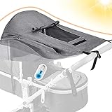Dioxide Universal Kinderwagen Sonnensegel mit UV Schutz 50+ und Wasserdicht,Sichtfenster und extra breite Schattenflügel, Verstellbar Sonnenschutz für Kinderwagen Buggy (Grau)